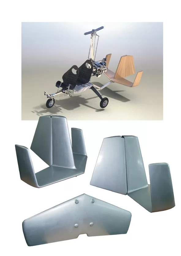 The tail of the gyroplane